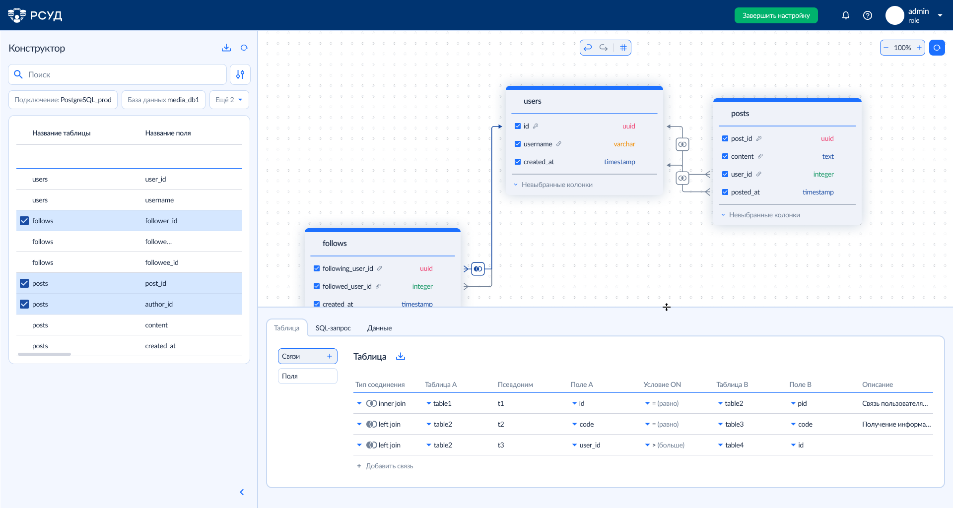 Процессы РСУД